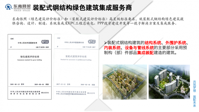 BIM与装配式|专家视角 | 郭庆：装配式钢结构住宅技术集成创新及工程实践