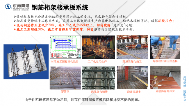 BIM与装配式|专家视角 | 郭庆：装配式钢结构住宅技术集成创新及工程实践