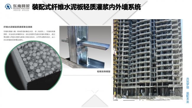 BIM与装配式|专家视角 | 郭庆：装配式钢结构住宅技术集成创新及工程实践