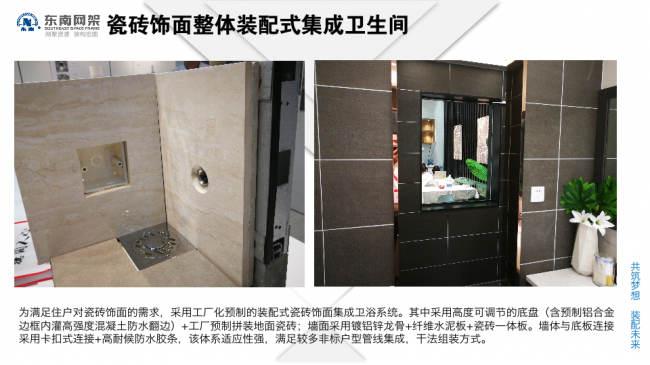 BIM与装配式|专家视角 | 郭庆：装配式钢结构住宅技术集成创新及工程实践