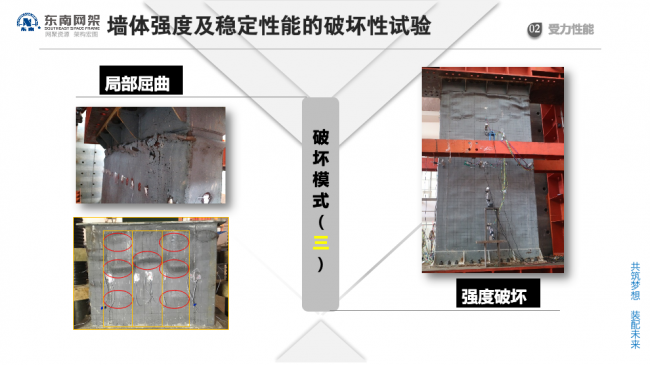 BIM与装配式|专家视角 | 郭庆：装配式钢结构住宅技术集成创新及工程实践
