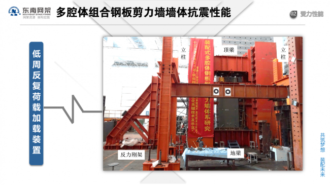 BIM与装配式|专家视角 | 郭庆：装配式钢结构住宅技术集成创新及工程实践