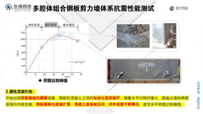 BIM与装配式|专家视角 | 郭庆：装配式钢结构住宅技术集成创新及工程实践