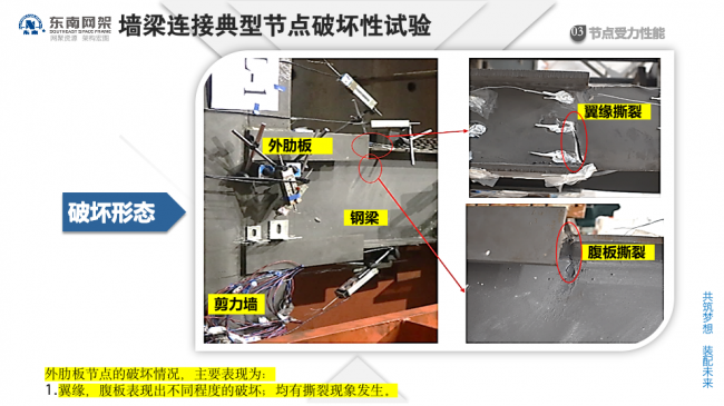 BIM与装配式|专家视角 | 郭庆：装配式钢结构住宅技术集成创新及工程实践