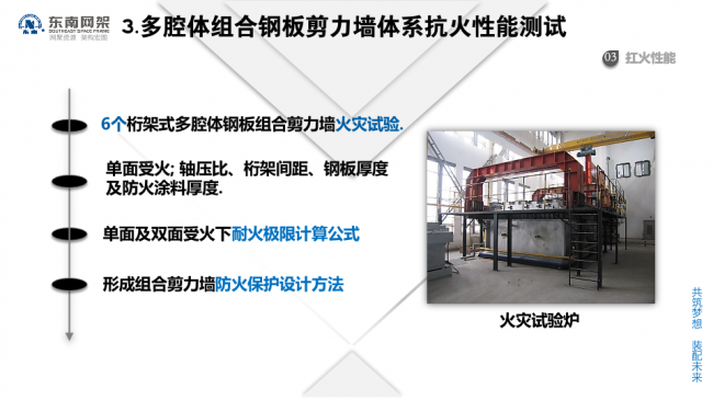 BIM与装配式|专家视角 | 郭庆：装配式钢结构住宅技术集成创新及工程实践