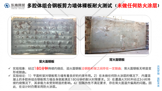 BIM与装配式|专家视角 | 郭庆：装配式钢结构住宅技术集成创新及工程实践