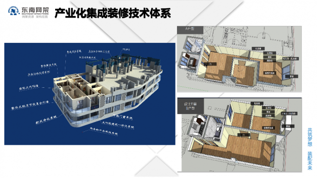BIM与装配式|专家视角 | 郭庆：装配式钢结构住宅技术集成创新及工程实践