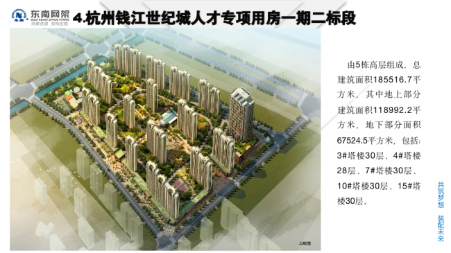 BIM与装配式|专家视角 | 郭庆：装配式钢结构住宅技术集成创新及工程实践