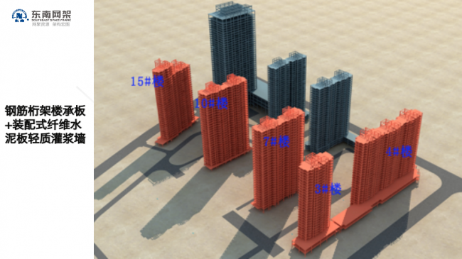 BIM与装配式|专家视角 | 郭庆：装配式钢结构住宅技术集成创新及工程实践