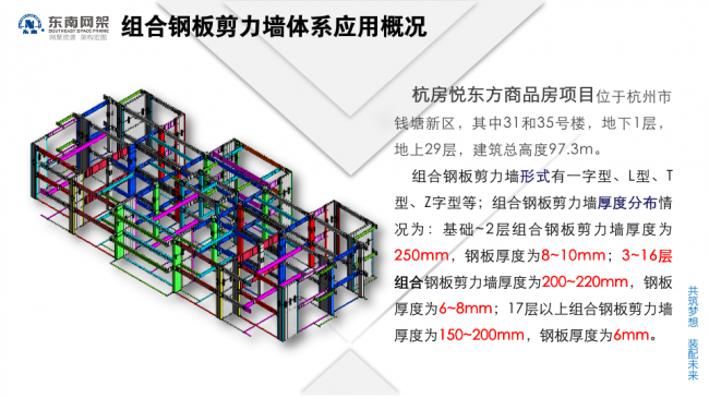 BIM与装配式|专家视角 | 郭庆：装配式钢结构住宅技术集成创新及工程实践
