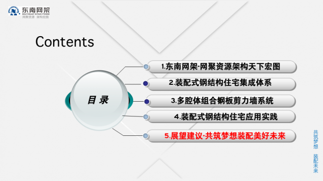 BIM与装配式|专家视角 | 郭庆：装配式钢结构住宅技术集成创新及工程实践