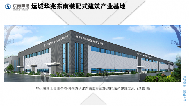 BIM与装配式|专家视角 | 郭庆：装配式钢结构住宅技术集成创新及工程实践