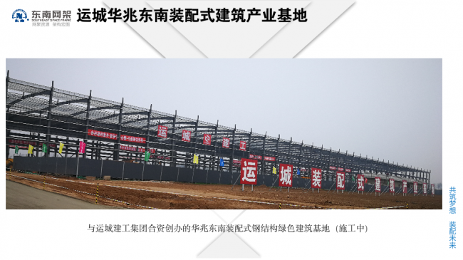 BIM与装配式|专家视角 | 郭庆：装配式钢结构住宅技术集成创新及工程实践