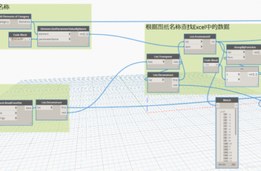 Dynamo_导入图纸信息-BIM建筑网