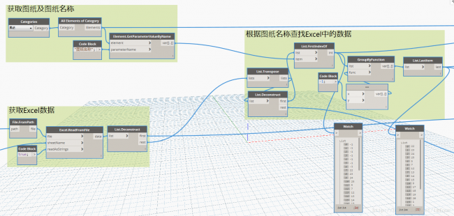 Dynamo_导入图纸信息