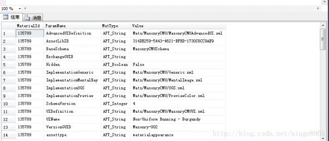 Revit中Dynamo编程——在Python Script中结合sql server数据库来存储材料的外观属性