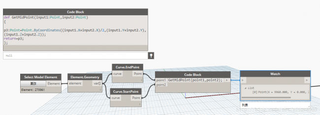 Revit中的dynamo编程——code block