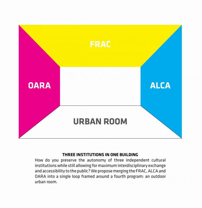 BIM建筑|“MÉCA文化经济创意中间”，喷砂混凝土的资料质感 / BIG