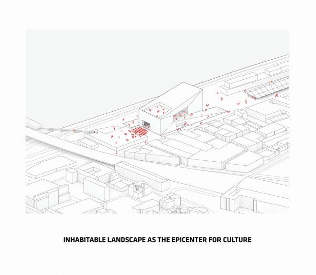 BIM建筑|“MÉCA文化经济创意中间”，喷砂混凝土的资料质感 / BIG