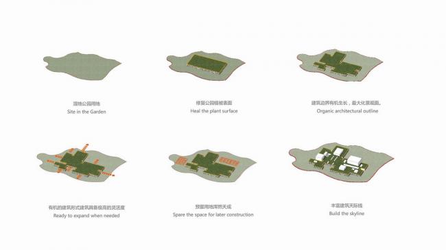 BIM建筑|消隐于天然，唐仲英基金会中国中间 / 浙江年夜学建筑设计研讨院