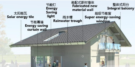 BIM与装配式|全国首批装配式正能房将亮相荆州园博园