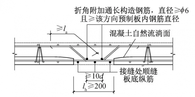BIM与装配式|如何提高钢筋桁架叠合楼板的设计、生产和安装施工效率的同时保证施工质量？