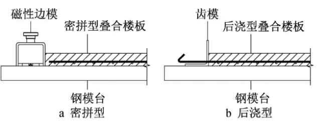 BIM与装配式|如何提高钢筋桁架叠合楼板的设计、生产和安装施工效率的同时保证施工质量？