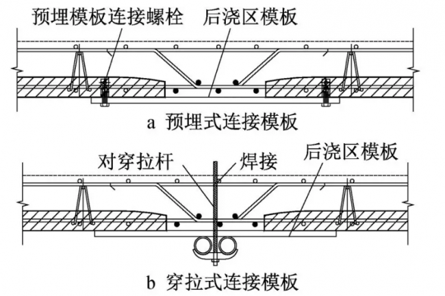 BIM与装配式|如何提高钢筋桁架叠合楼板的设计、生产和安装施工效率的同时保证施工质量？
