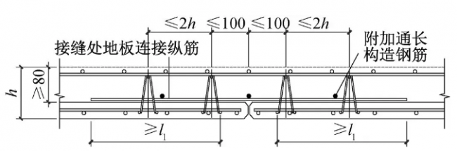 BIM与装配式|如何提高钢筋桁架叠合楼板的设计、生产和安装施工效率的同时保证施工质量？