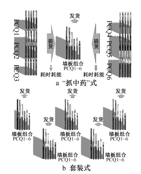 BIM与装配式|如何提高钢筋桁架叠合楼板的设计、生产和安装施工效率的同时保证施工质量？