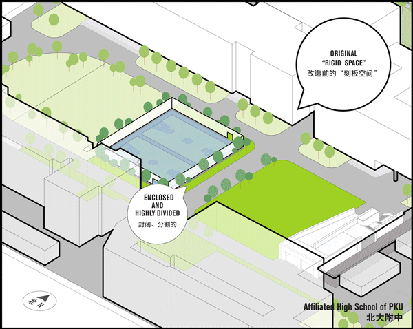 BIM建筑|重讲校园故事——北年夜附中本校及向阳将来黉舍两校园景不雅改革 / Crossboundaries