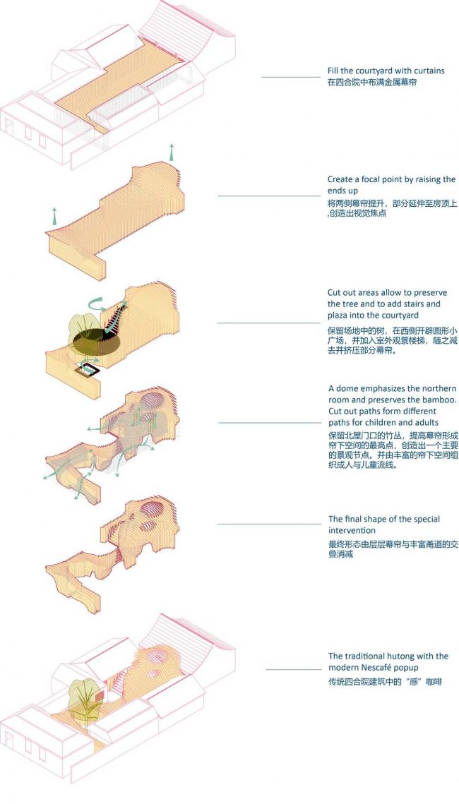 BIM建筑|传统中国元素的现代碰撞与感知：北京雀巢感 CAFÉ / RSAA/庄子玉工作室