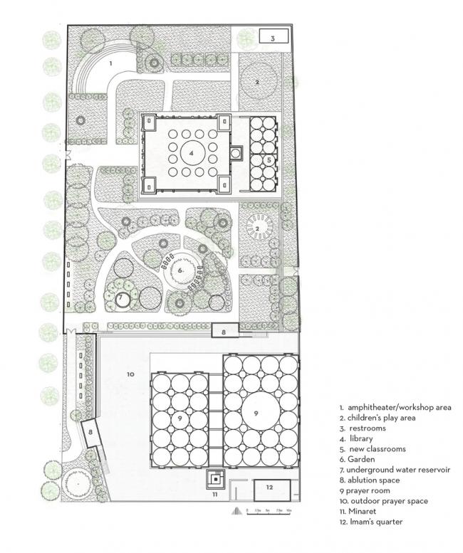BIM建筑|HIKMA藏书楼：宗教与世俗完善联合的综合体 / atelier masōmī + studio chahar