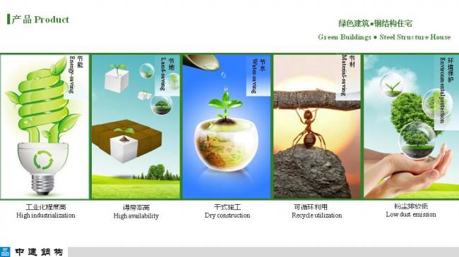 BIM与装配式|专家视角| 顾磊：钢结构装配式住宅的技术路线和案例