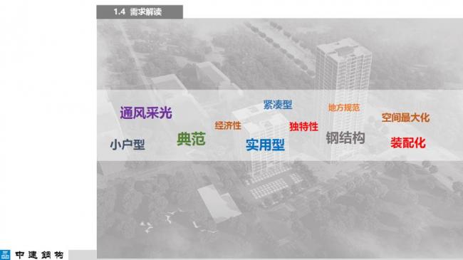 BIM与装配式|专家视角| 顾磊：钢结构装配式住宅的技术路线和案例