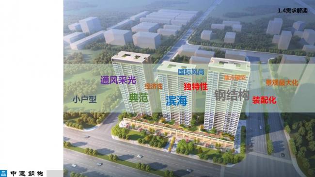 BIM与装配式|专家视角| 顾磊：钢结构装配式住宅的技术路线和案例