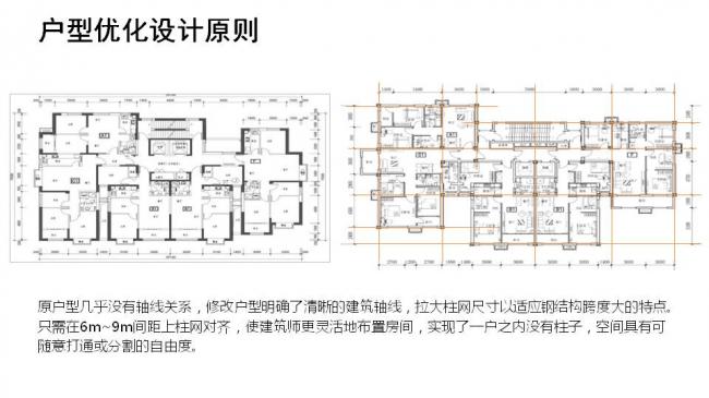 BIM与装配式|专家视角| 顾磊：钢结构装配式住宅的技术路线和案例