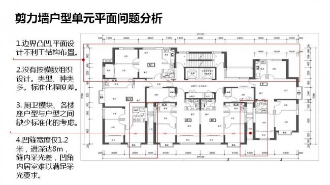 BIM与装配式|专家视角| 顾磊：钢结构装配式住宅的技术路线和案例