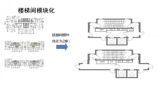BIM与装配式|专家视角| 顾磊：钢结构装配式住宅的技术路线和案例