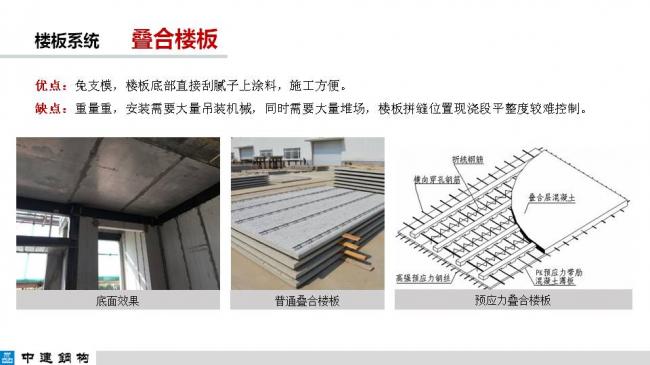 BIM与装配式|专家视角| 顾磊：钢结构装配式住宅的技术路线和案例