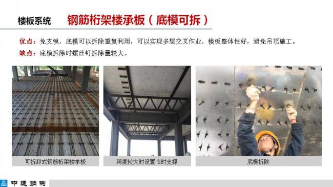 BIM与装配式|专家视角| 顾磊：钢结构装配式住宅的技术路线和案例