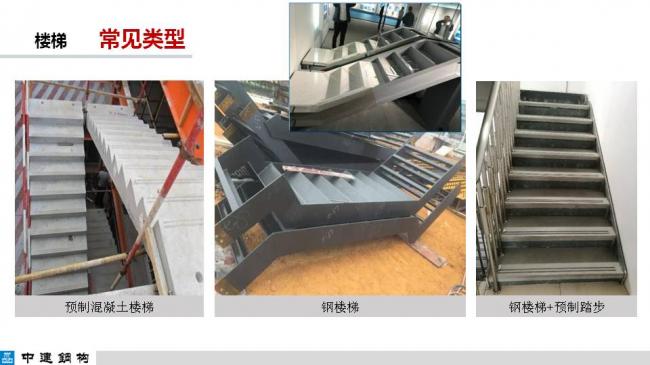 BIM与装配式|专家视角| 顾磊：钢结构装配式住宅的技术路线和案例