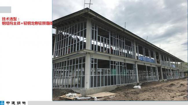 BIM与装配式|专家视角| 顾磊：钢结构装配式住宅的技术路线和案例