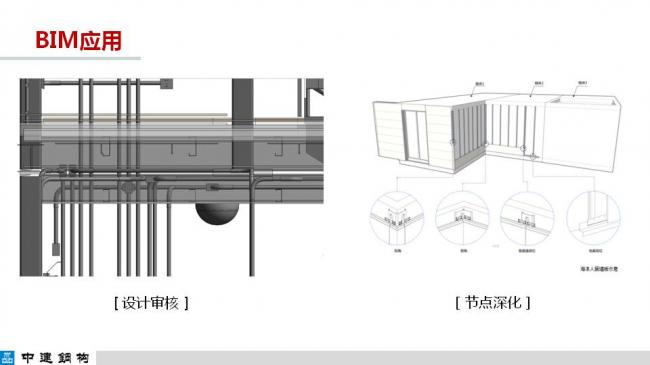 BIM与装配式|专家视角| 顾磊：钢结构装配式住宅的技术路线和案例