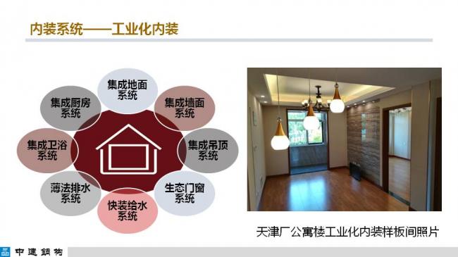 BIM与装配式|专家视角| 顾磊：钢结构装配式住宅的技术路线和案例