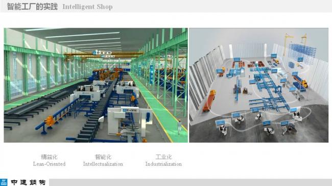 BIM与装配式|专家视角| 顾磊：钢结构装配式住宅的技术路线和案例