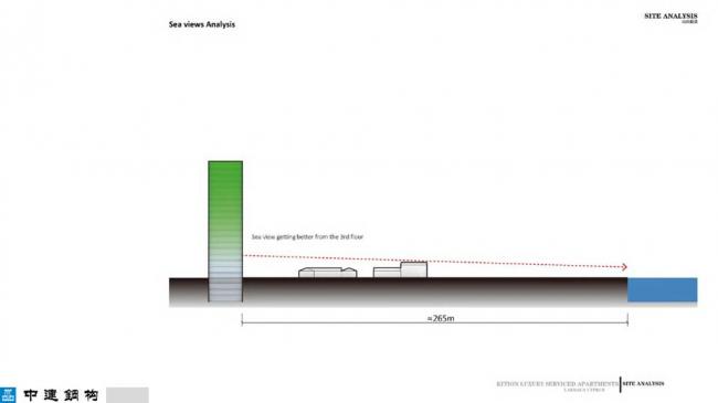 BIM与装配式|专家视角| 顾磊：钢结构装配式住宅的技术路线和案例