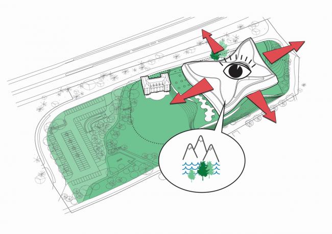 BIM建筑|如蝴蝶般轻巧展翅：国际奥林匹克委员会总部 / 3XN