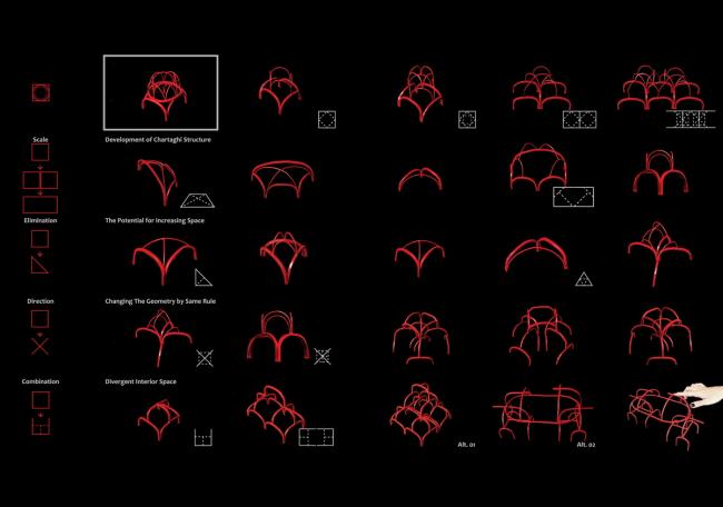 BIM建筑|伊朗经典建筑元素“四拱顶”的现代重组