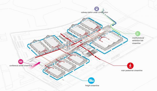 BIM建筑|石家庄国际会展中间，世界最年夜悬索构造展厅 / 清华年夜学建筑设计研讨院